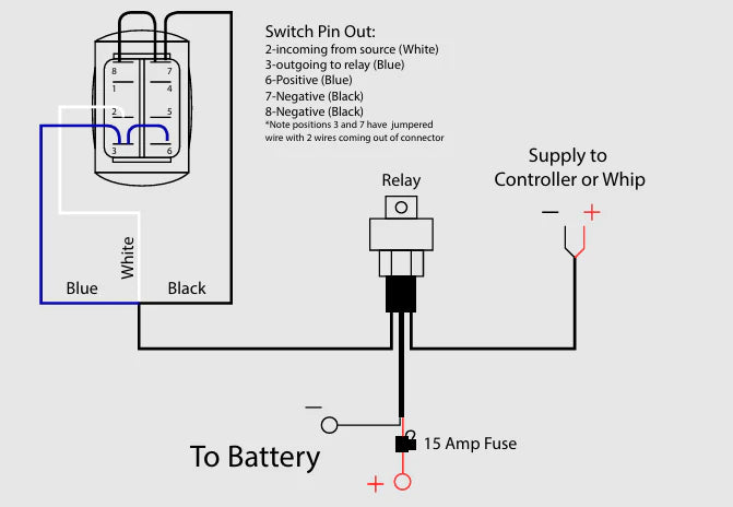 5150 Wiring Harness + Optional Rocker Switch